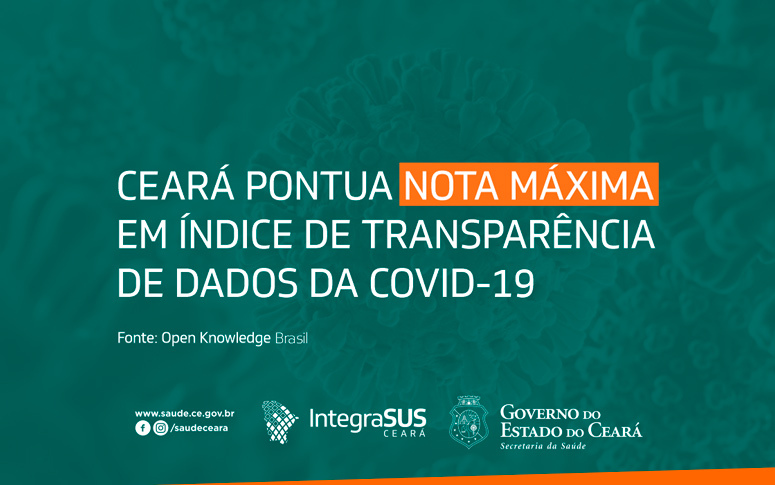 Ceará alcança pontuação máxima em ranking de transparência